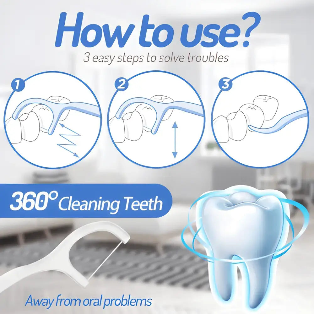 Dual Floss & Toothpick Stick - Health Personal Care