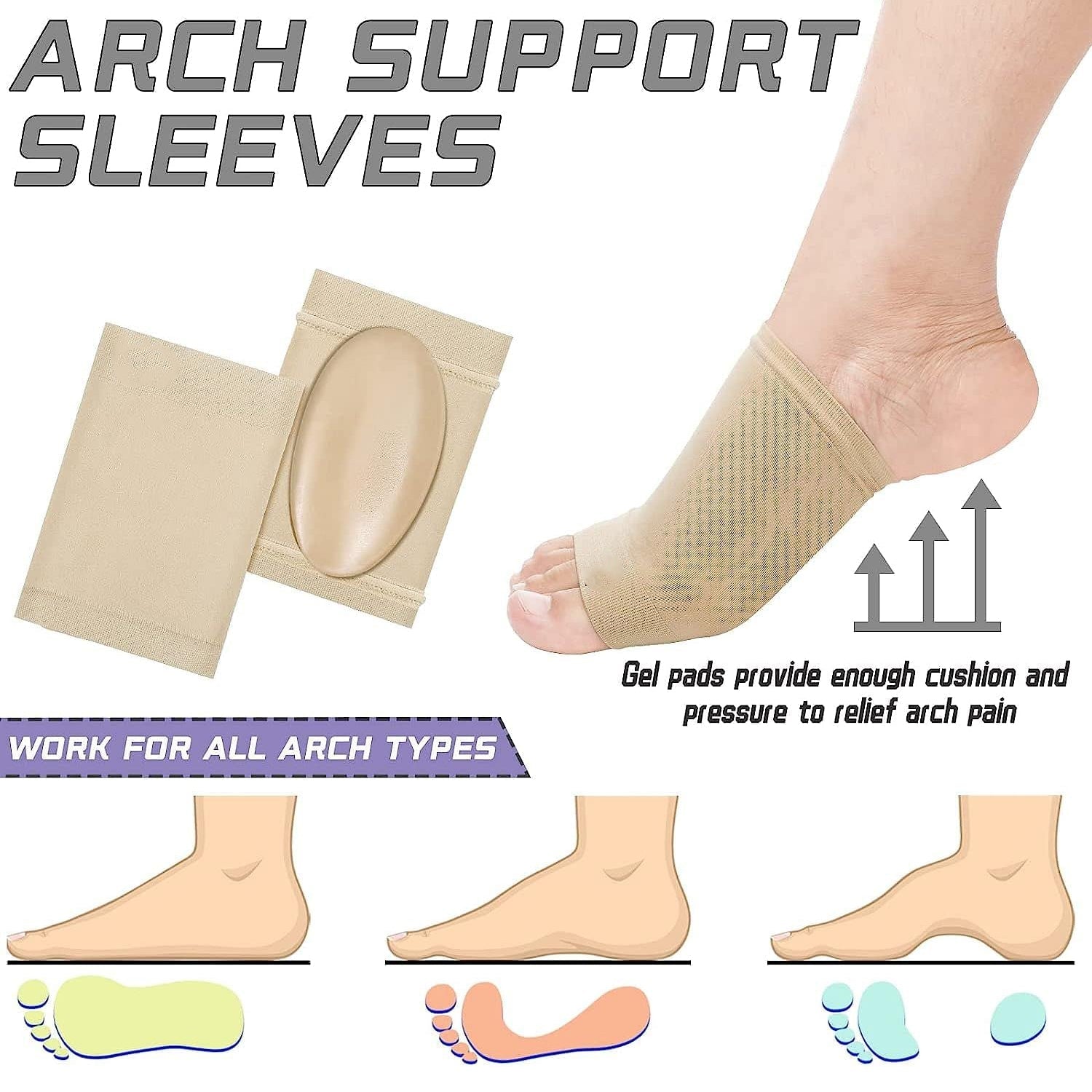 Plantar Fasciitis Arch Support