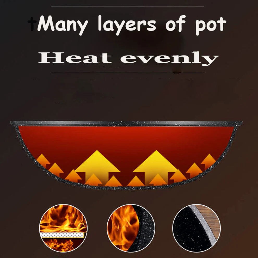 23-inch non-stick fry pan