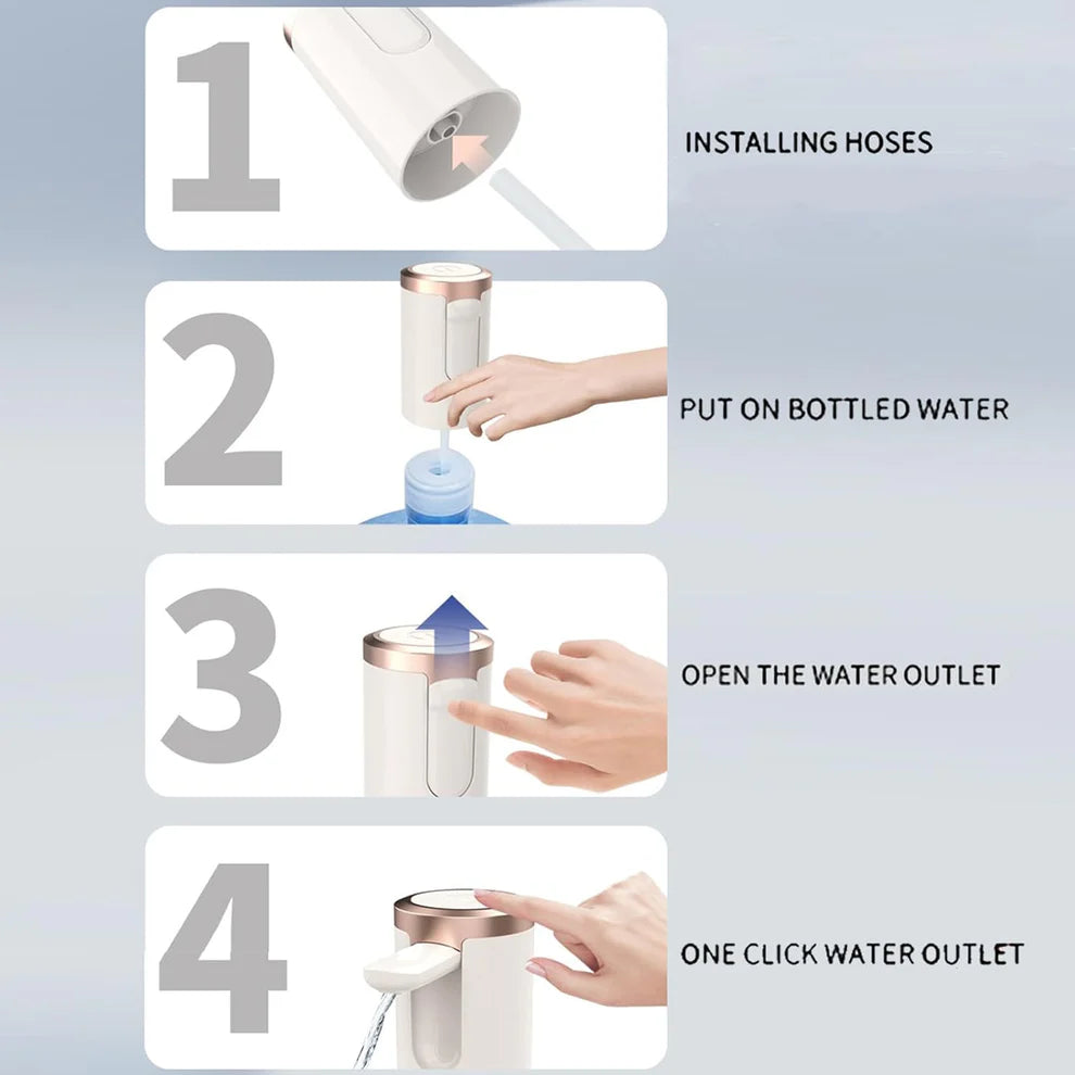 Automatic water dispenser pump