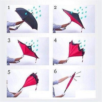 Windproof reverse umbrella – c handle