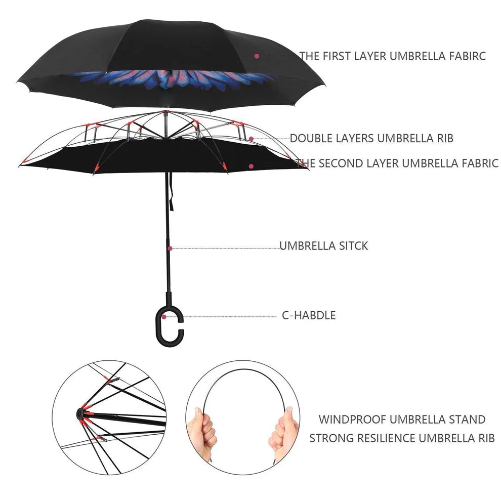 Windproof reverse umbrella – c handle