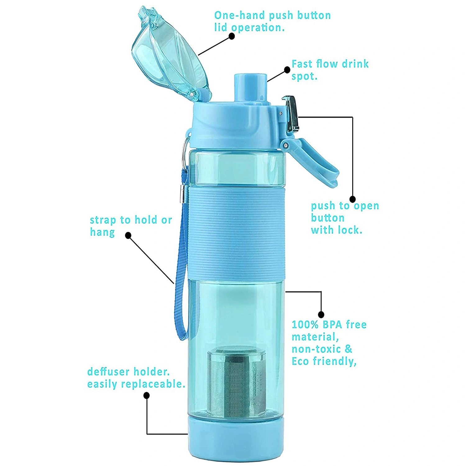 Best alkaline antioxidant water bottle - filters | 2025 | fast shipping