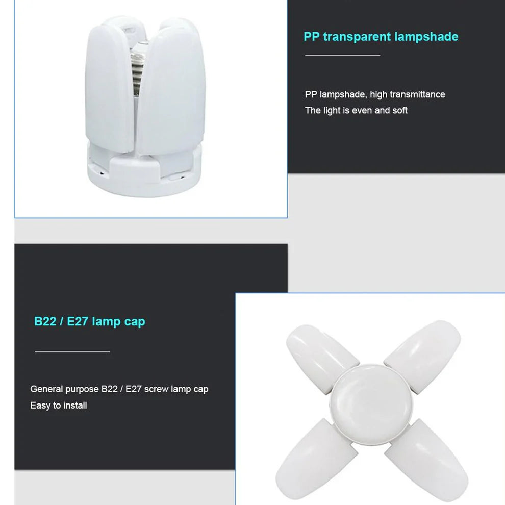 Best foldable fan blade led bulb – 28w - light bulbs | 2025 | fast shipping