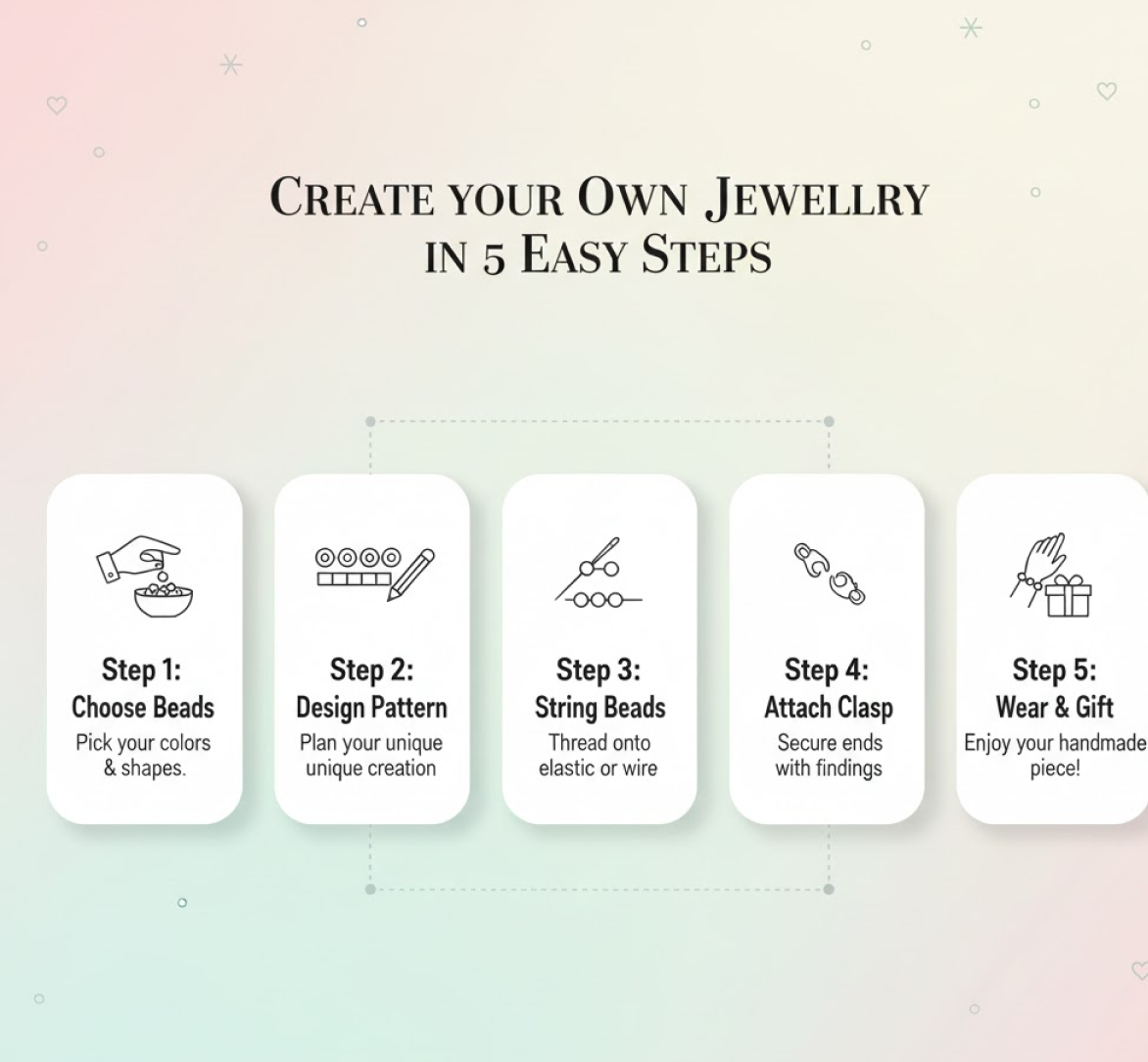 DIY Jewellery Kit