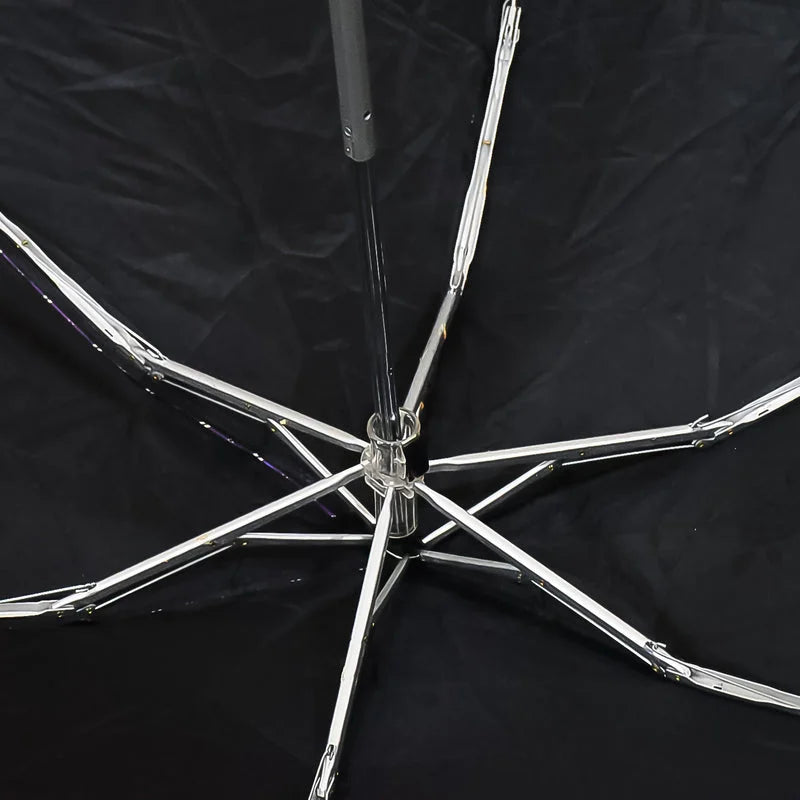 Best 3-fold uv umbrella - rain umbrellas | 2025 | fast shipping