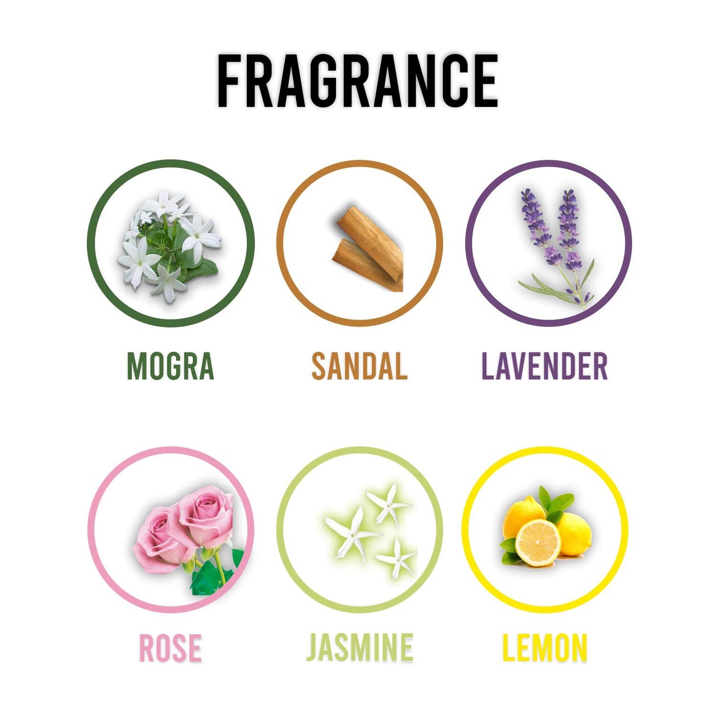 Long-Lasting Bathroom Freshener Blocks