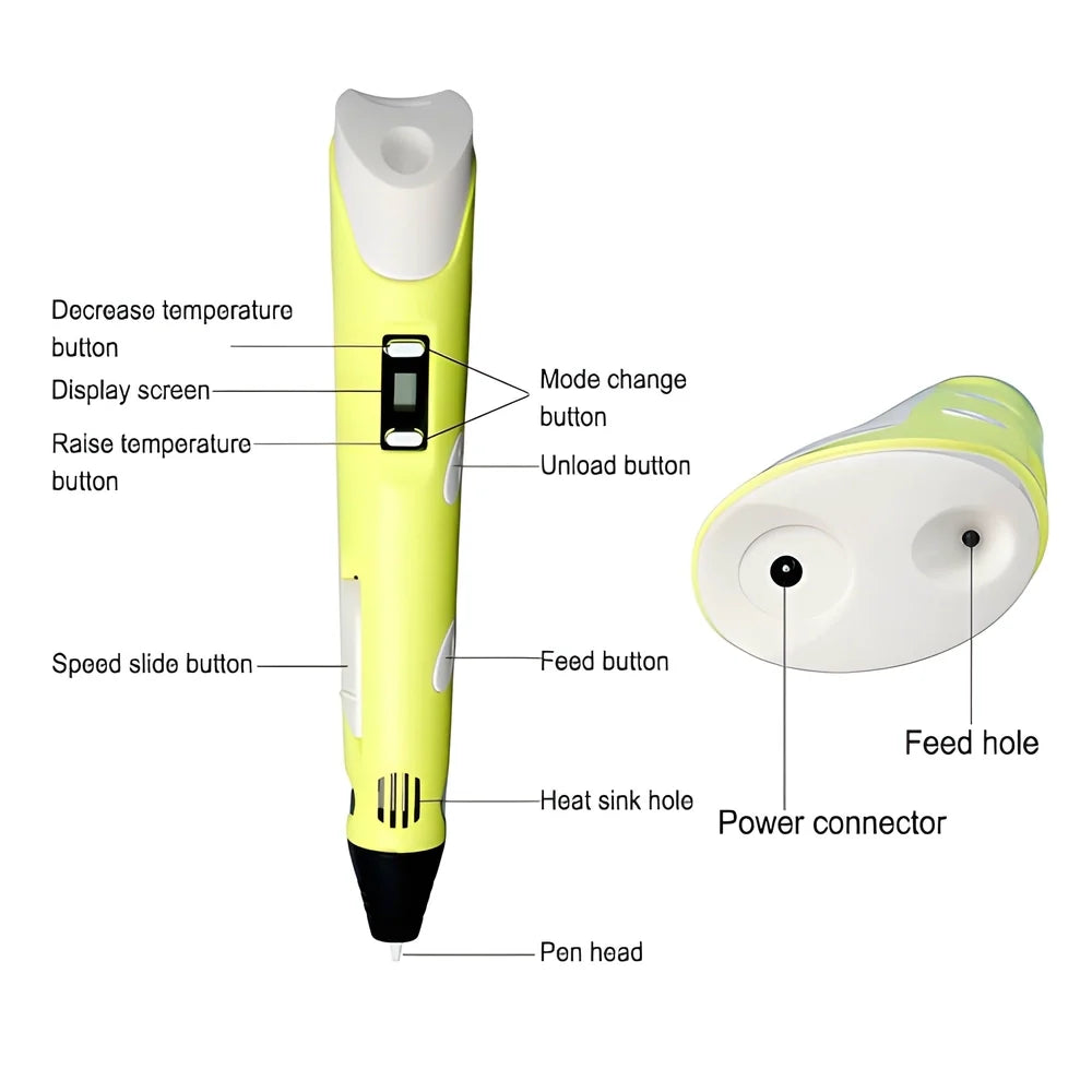 Best 3d printing pen with display - wood burning tools | 2025 | fast shipping