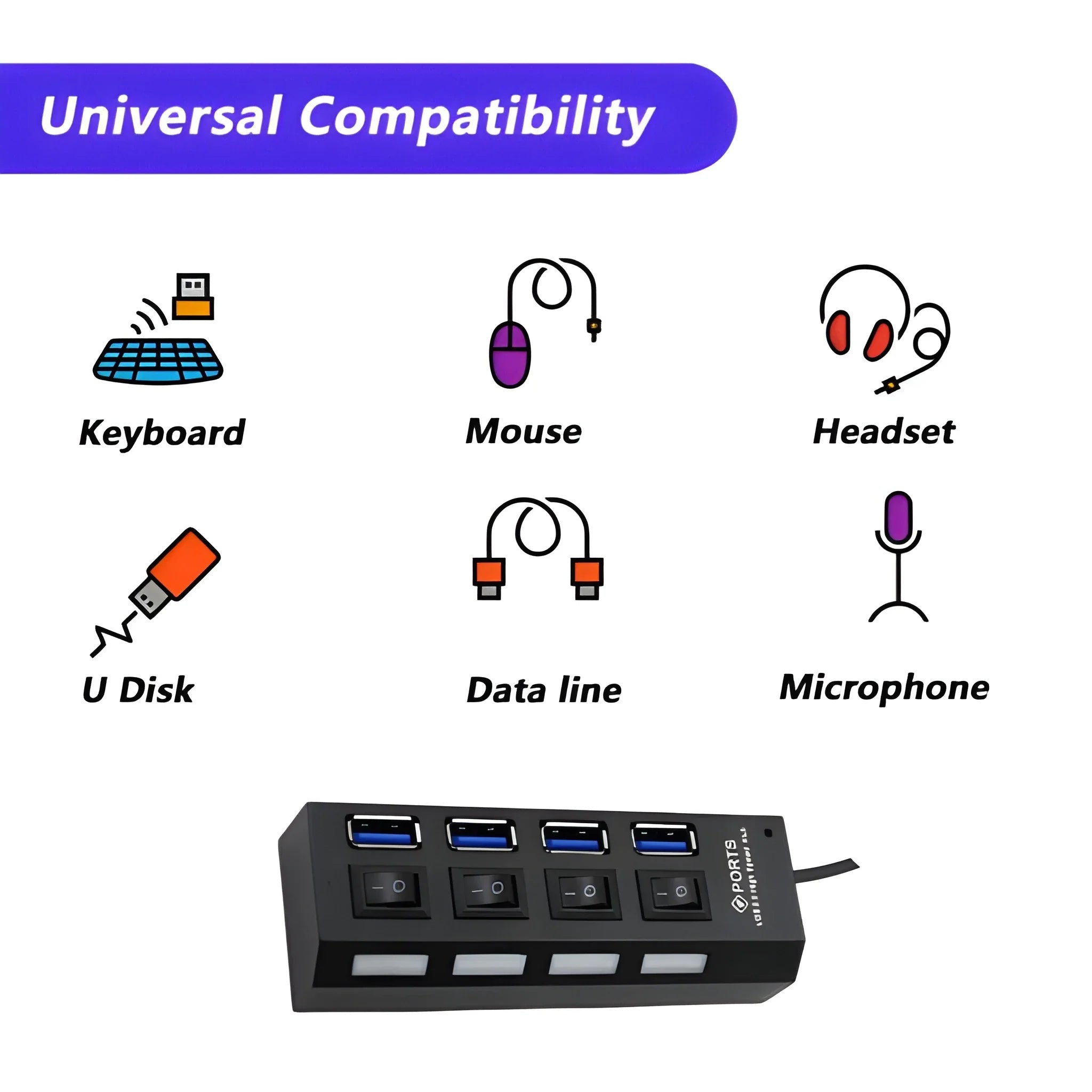 Best 4-port usb hub - & firewire hubs | 2025 | fast shipping