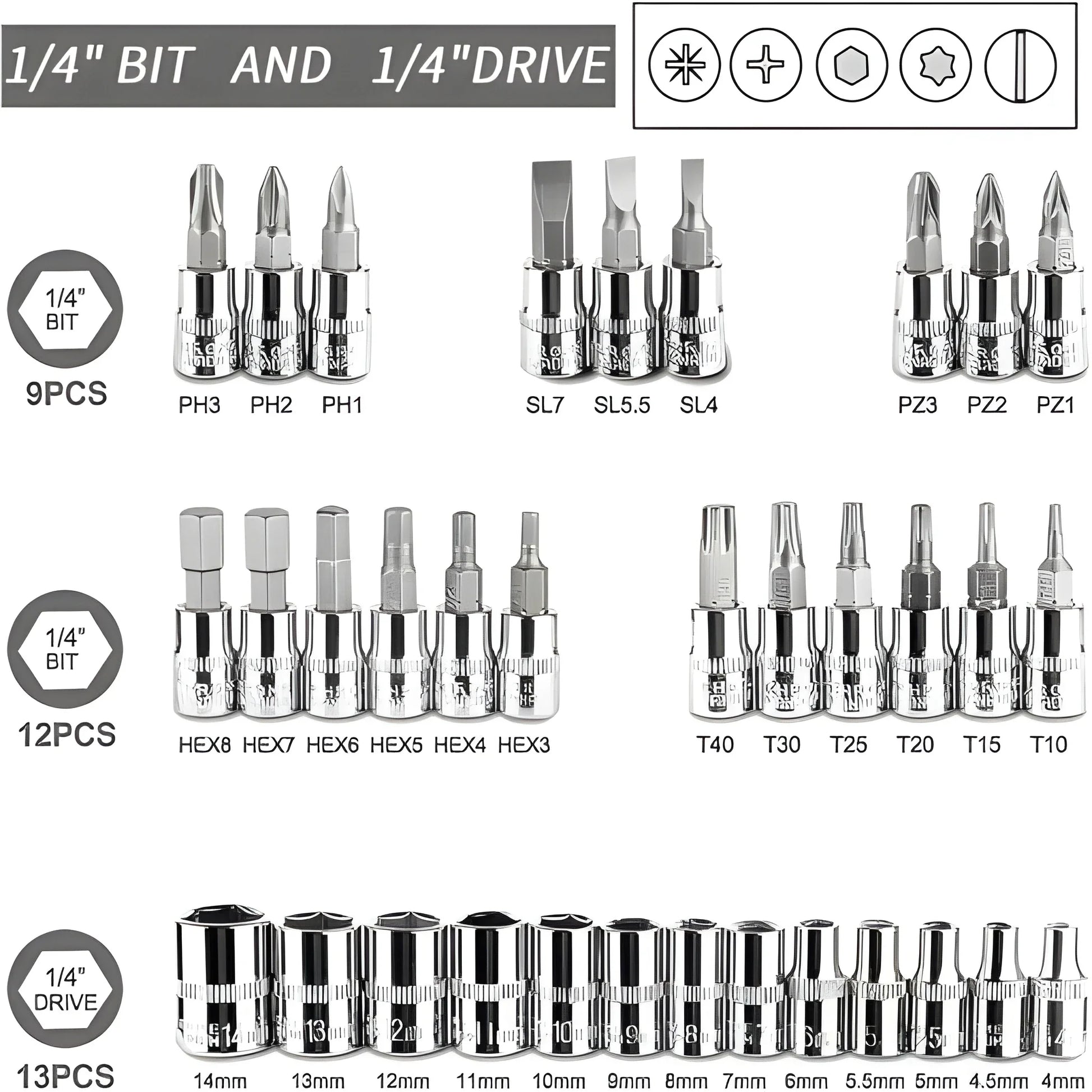 Best 46-piece ratchet wrench set - 2025 | fast shipping