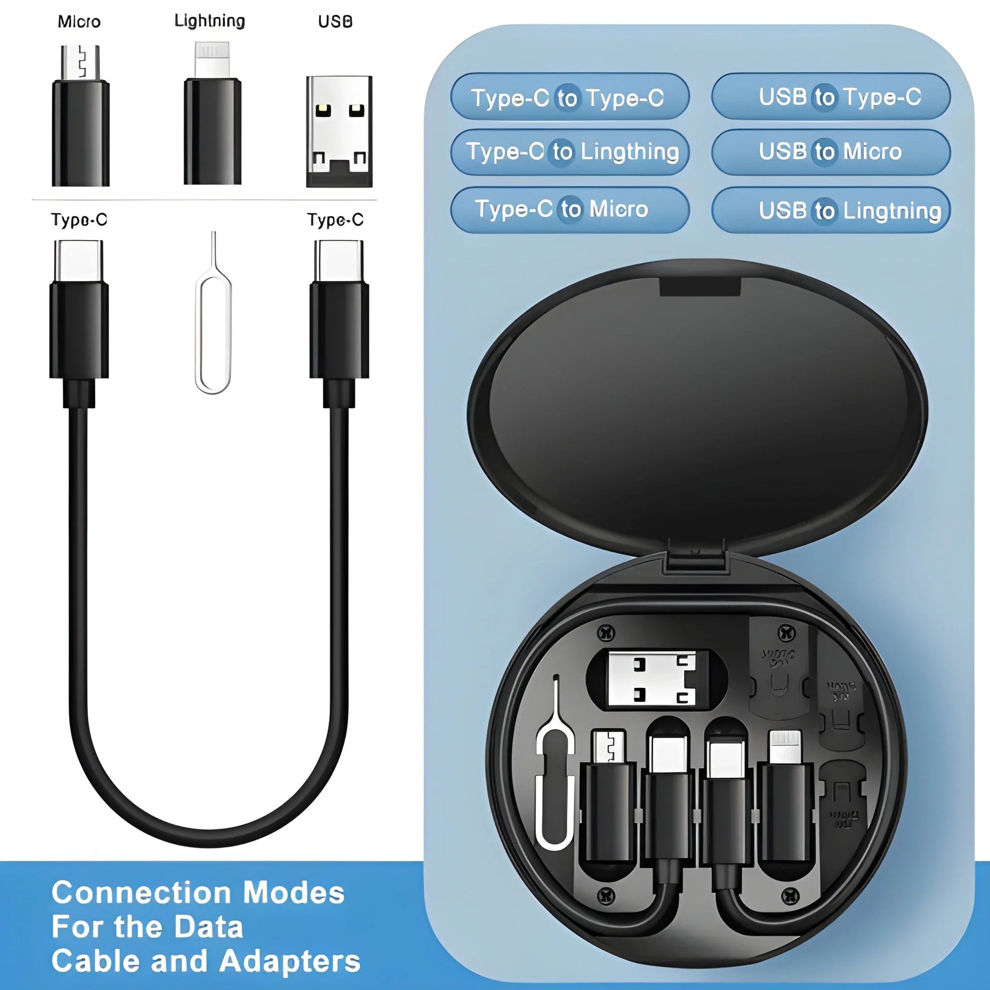 5-in-1 Travel Charging Kit - Electronics