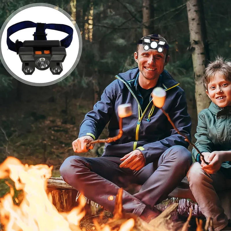 Best 5 led rechargeable headlamp - headlamps | 2025 | fast shipping