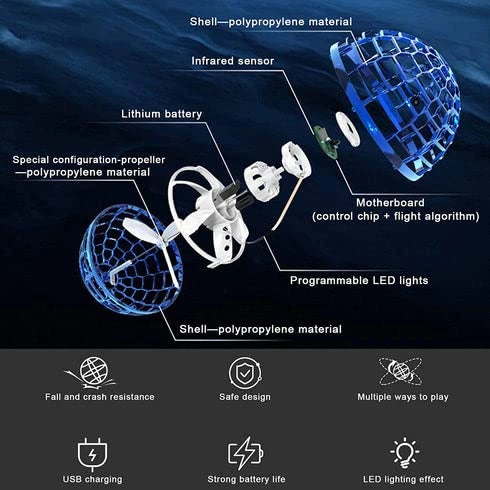 Magic flying orb toy