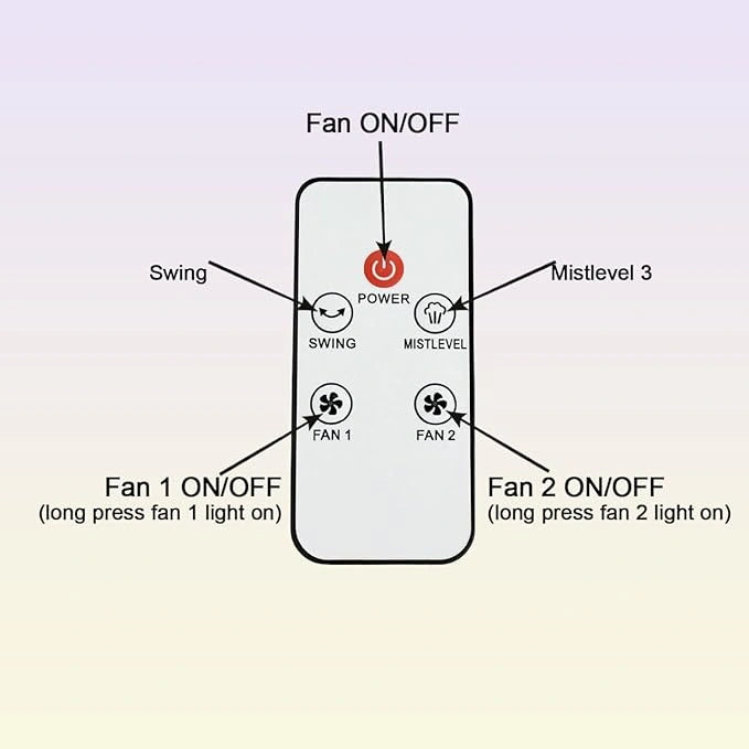 Dual spray cooling fan