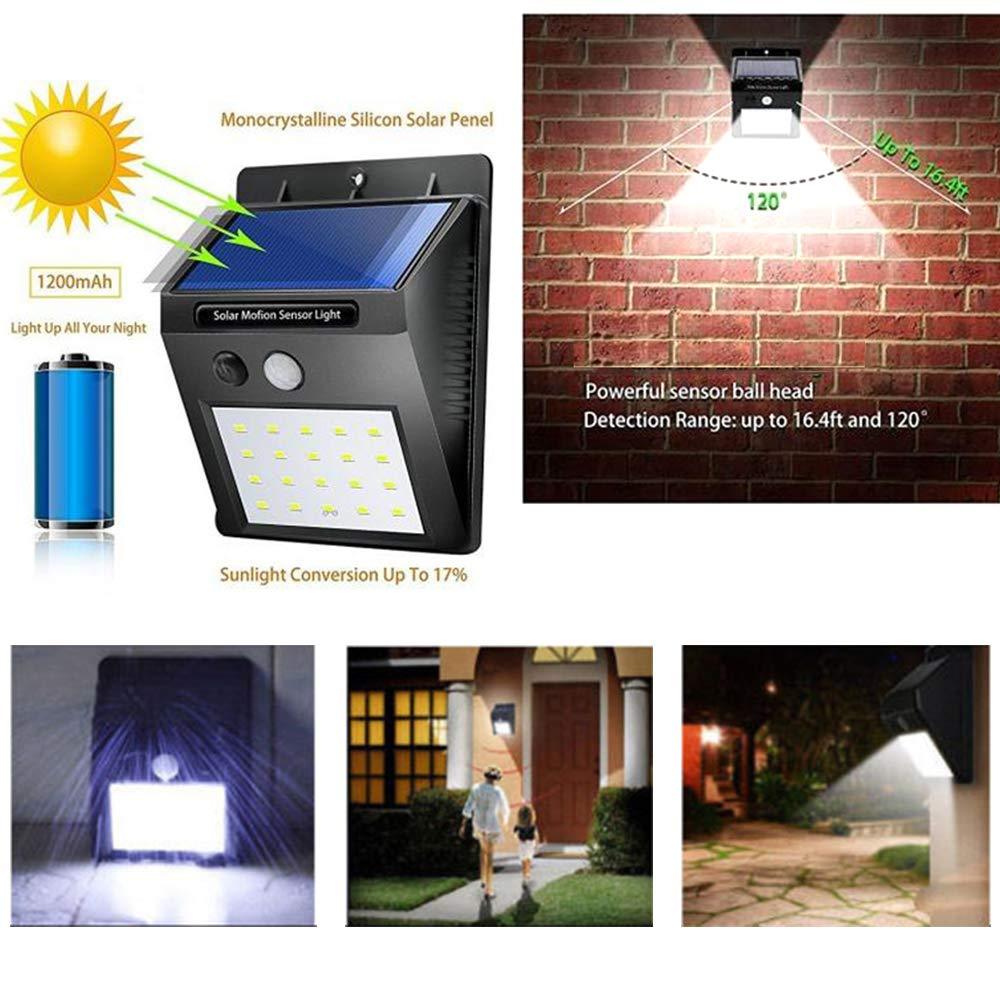 Solar Security Led Light (20-Pcs)