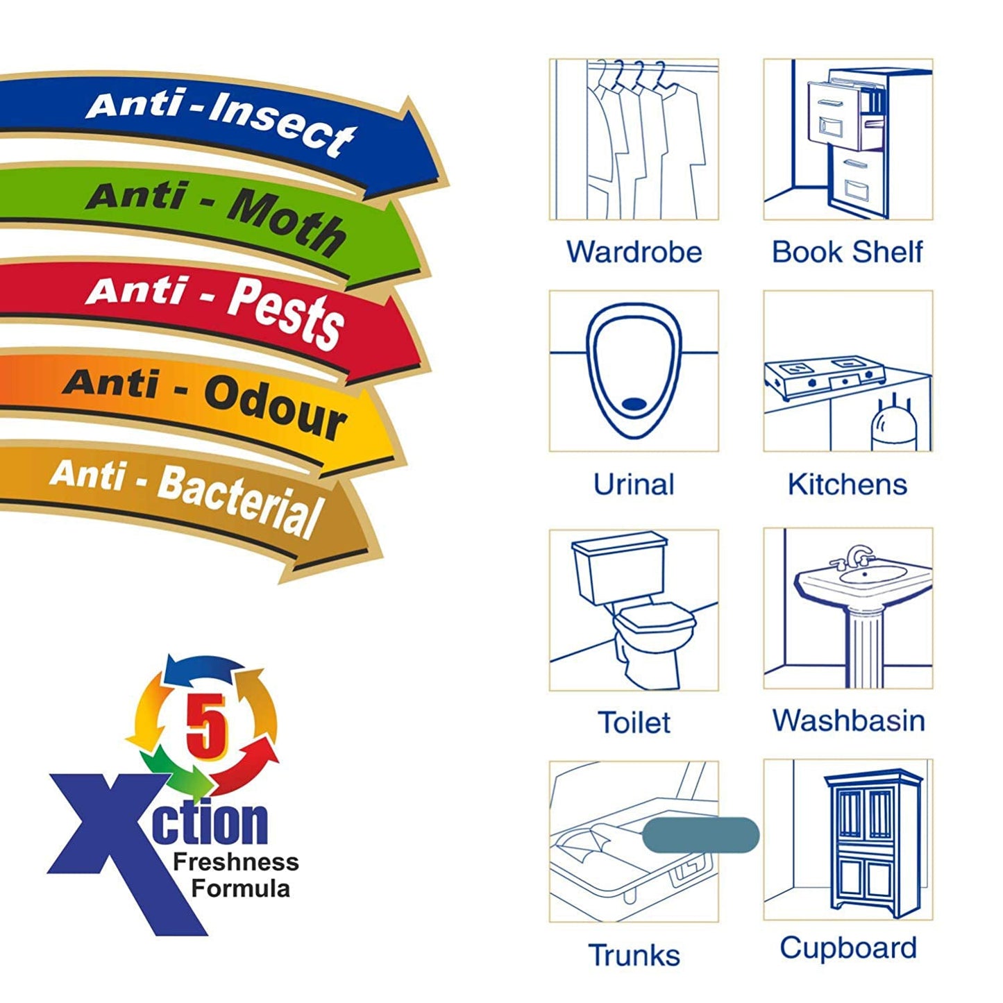 Long-Lasting Bathroom Freshener Blocks