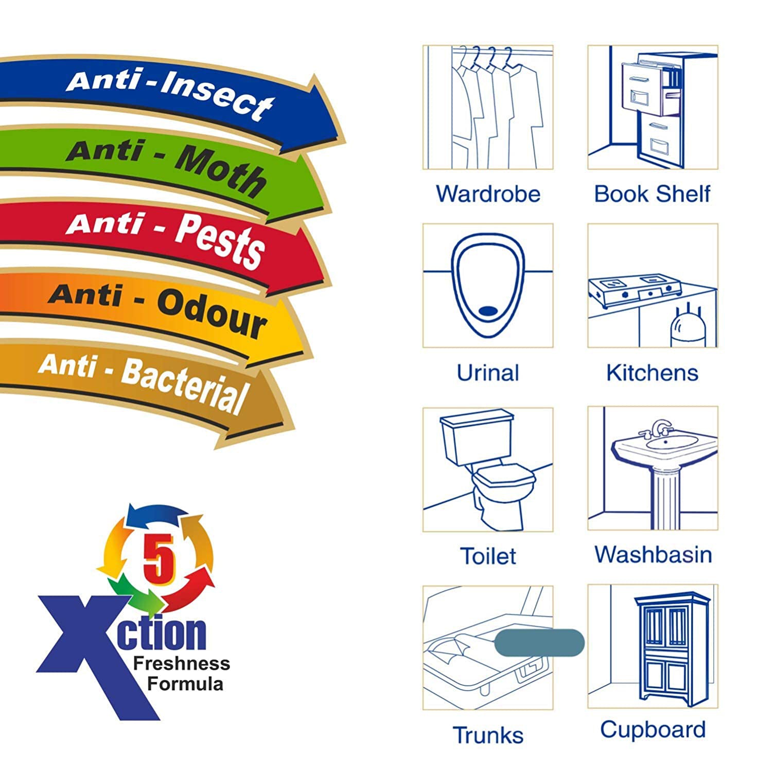 Long-Lasting Bathroom Freshener Blocks