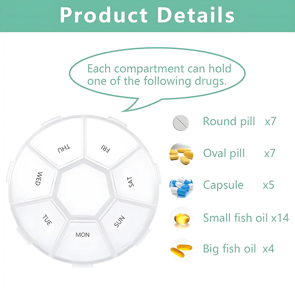 7-Sided Pill Organizer - Home Improvement