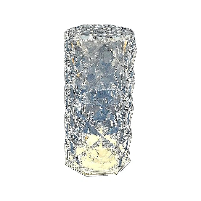 Best crystal led candle - flameless candles | 2025 | fast shipping