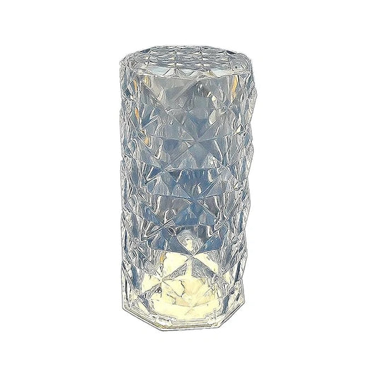 Best crystal led candle - flameless candles | 2025 | fast shipping