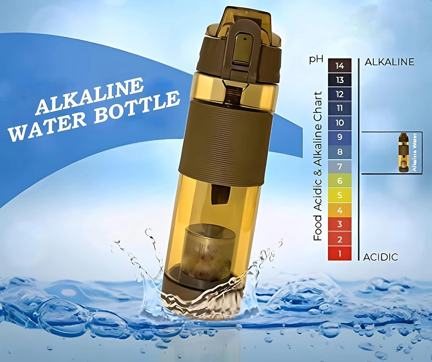 Alkaline antioxidant water bottle