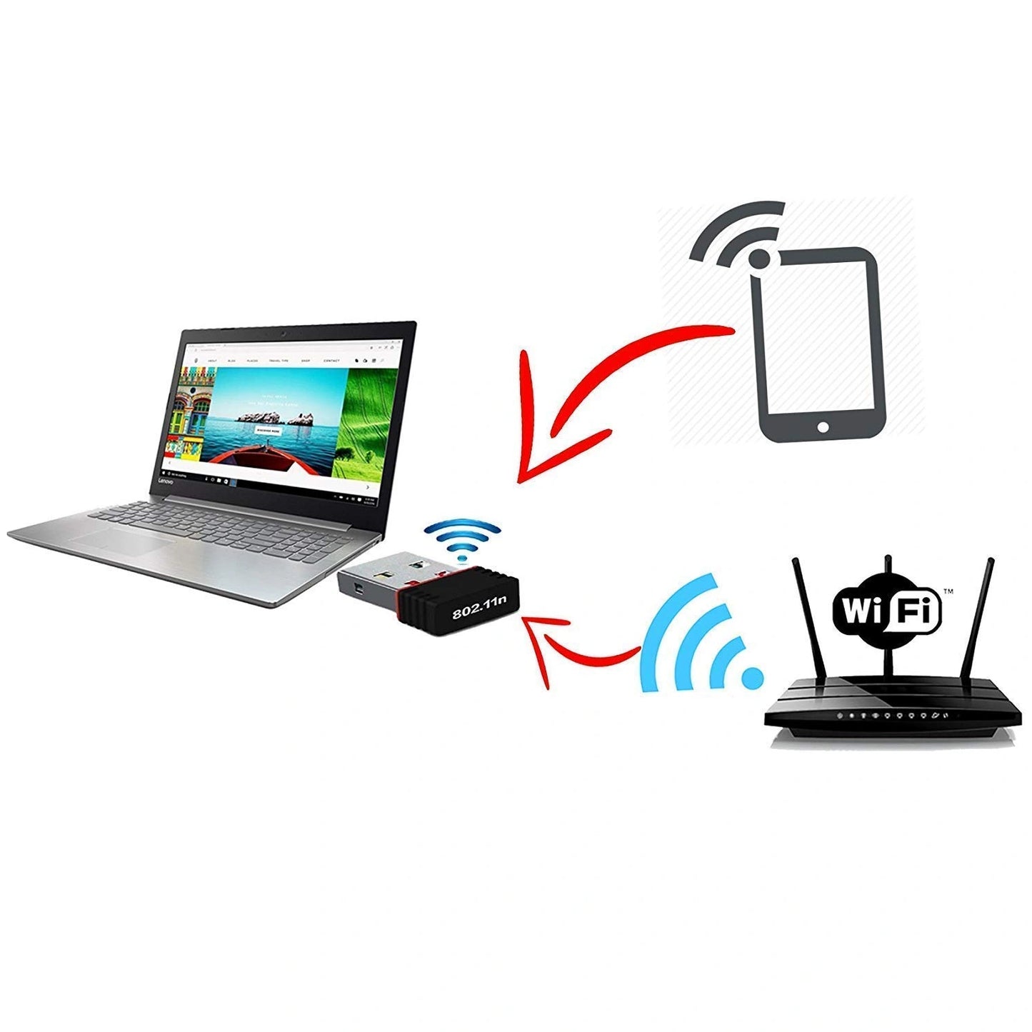 Best mini wi-fi usb adapter - network cards & adapters | 2025 | fast shipping