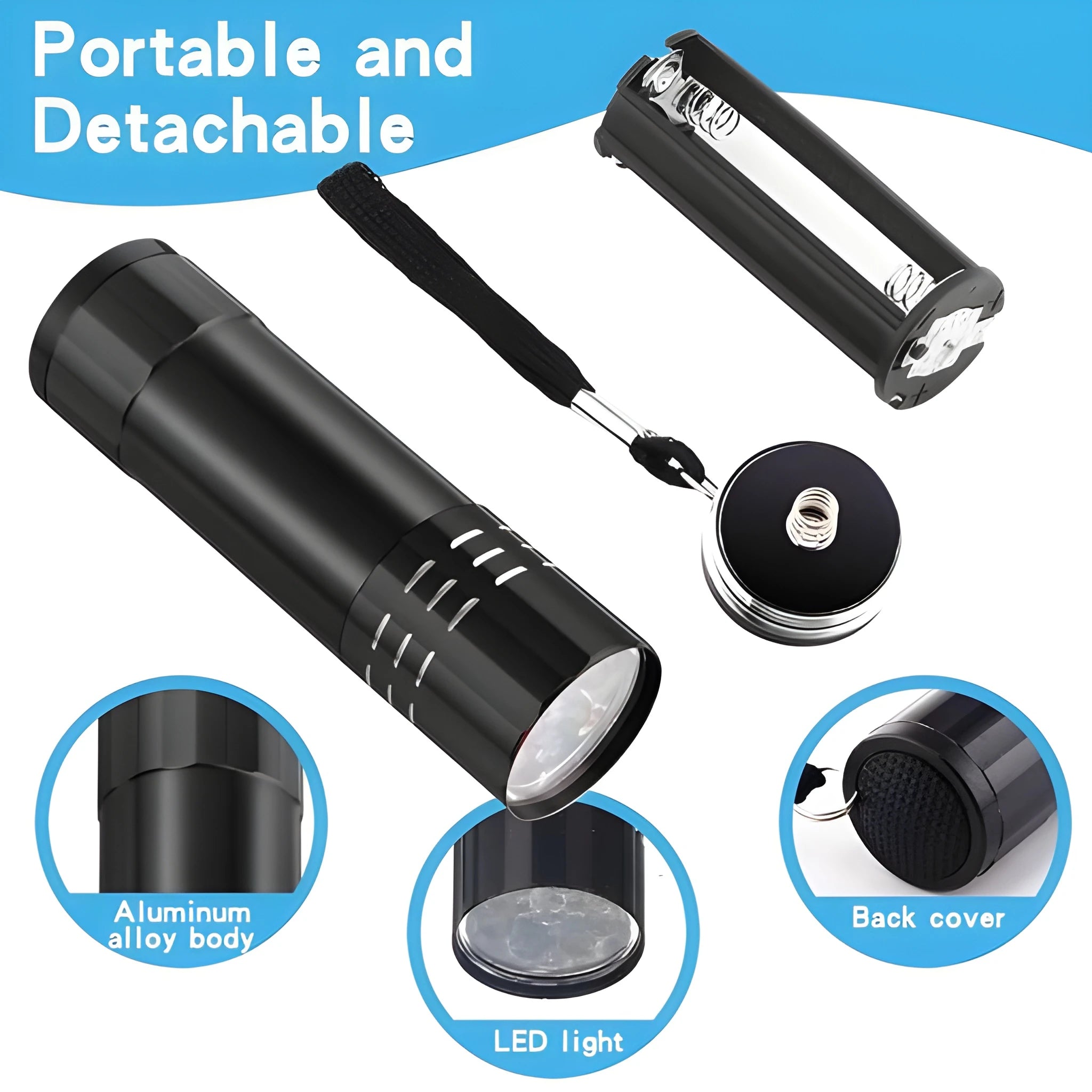 Pocket-sized super torch