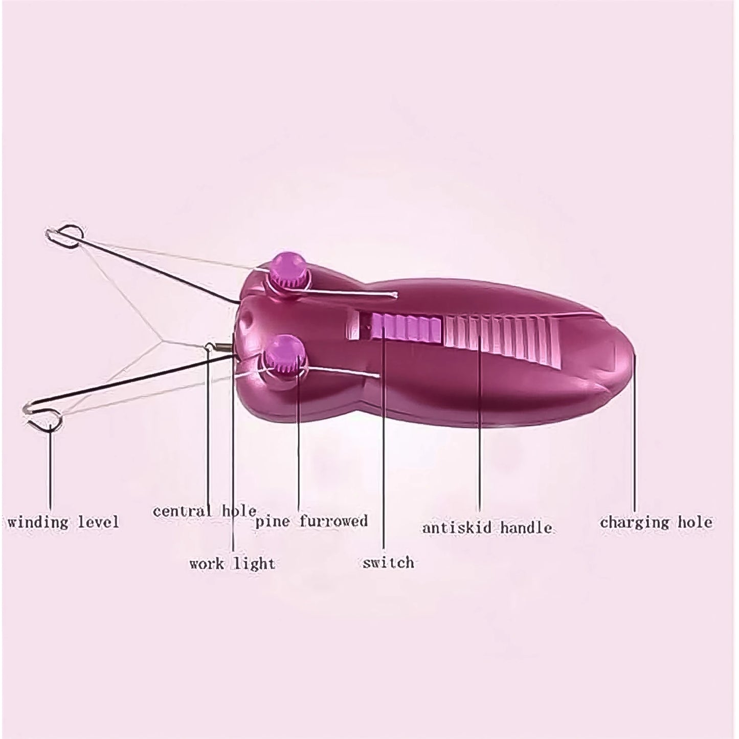 Best facial epilator hair removal kit - epilators | 2025 | fast shipping
