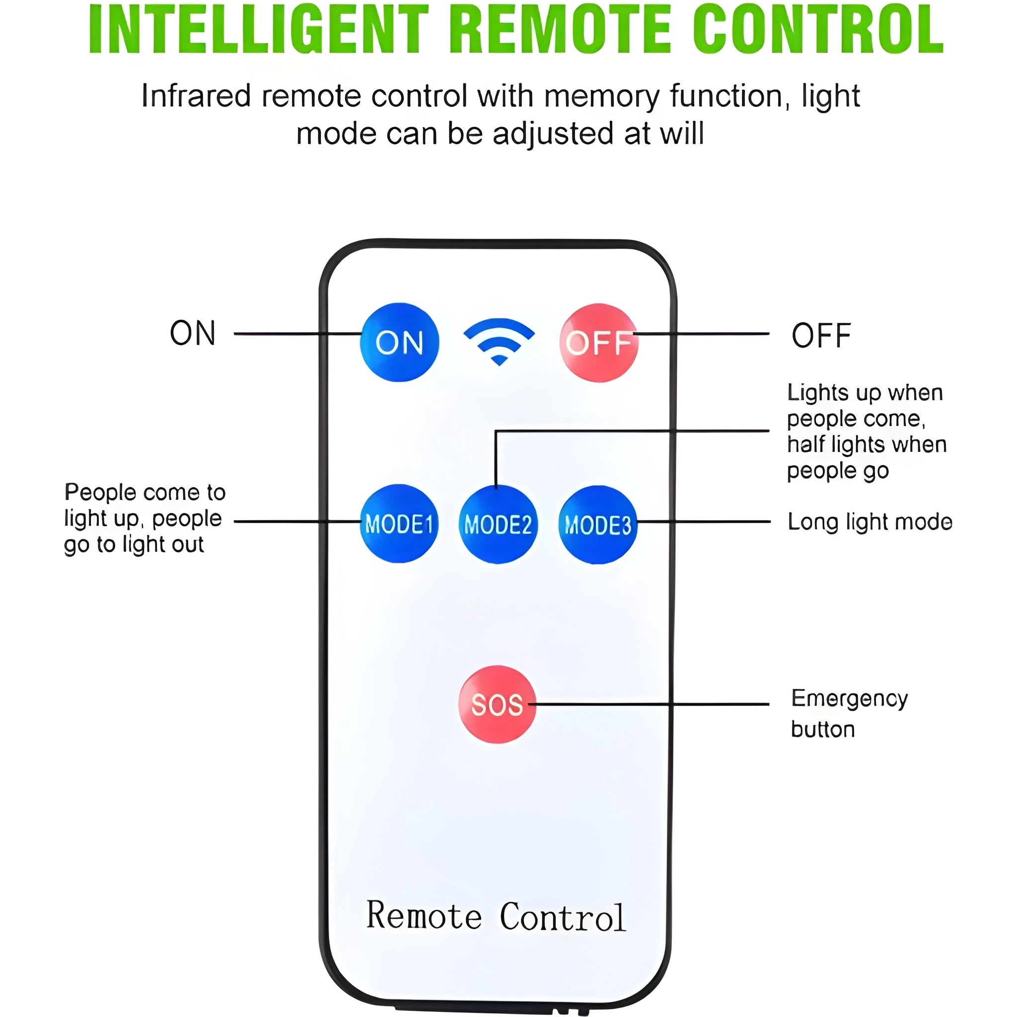 Solar security light camera
