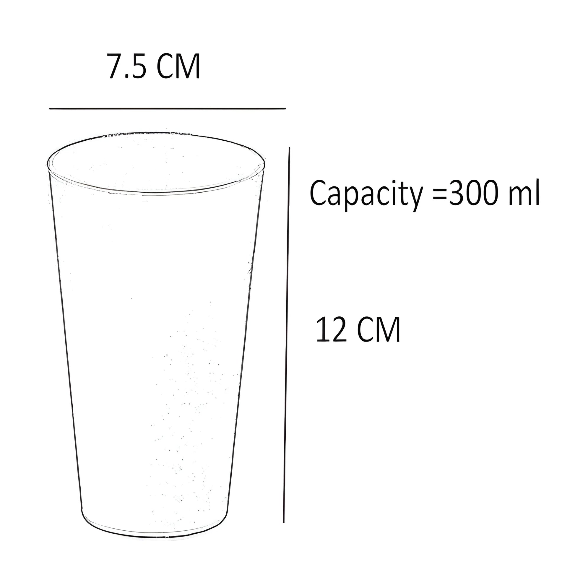 Best unbreakable plastic drinkware set - disposable cups | 2025 | fast shipping