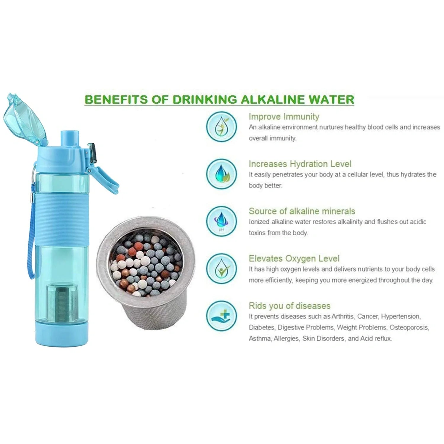 Best alkaline antioxidant water bottle - filters | 2025 | fast shipping