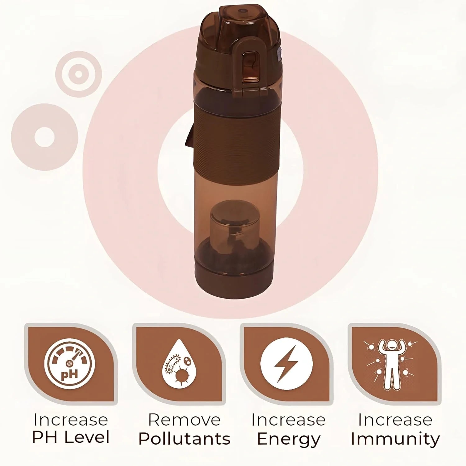 Best alkaline antioxidant water bottle - filters | 2025 | fast shipping