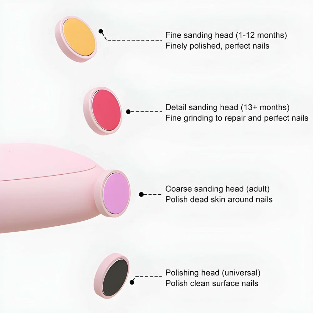 Best baby electric nail grinder - tools | 2025 | fast shipping