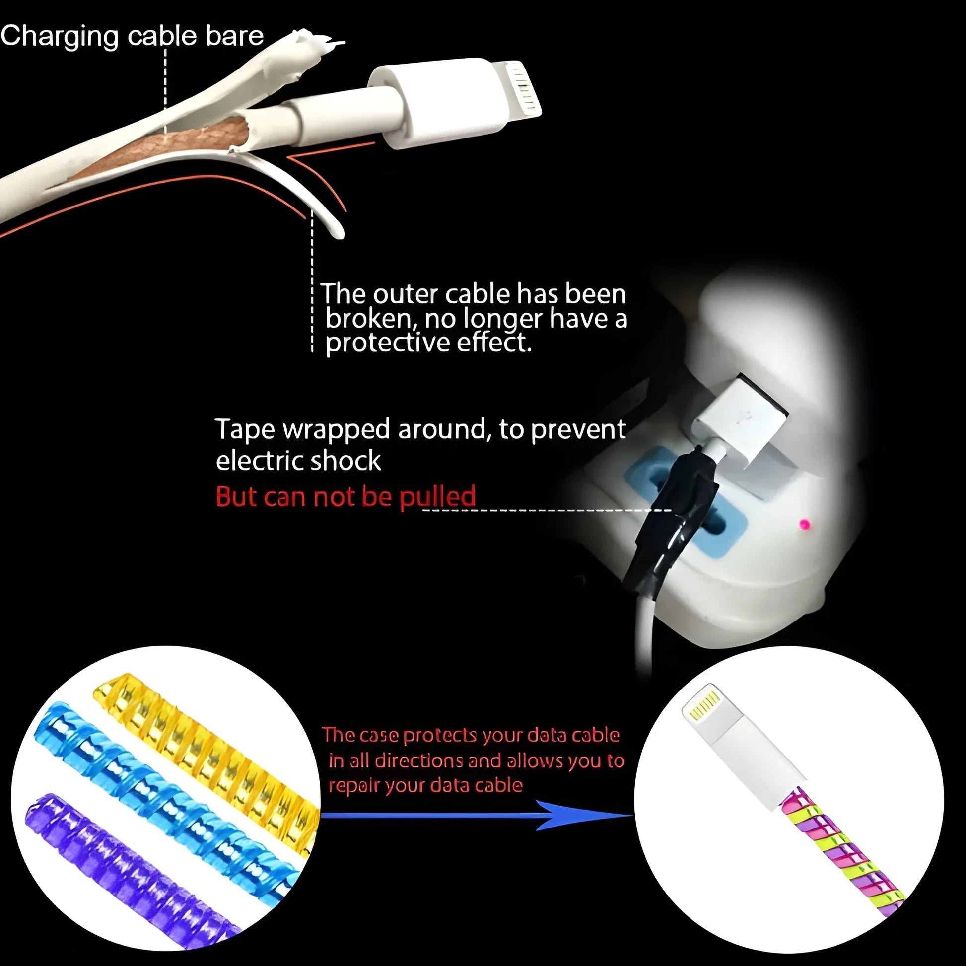 Best chew-proof cable armor - wire & ties | 2025 | fast shipping