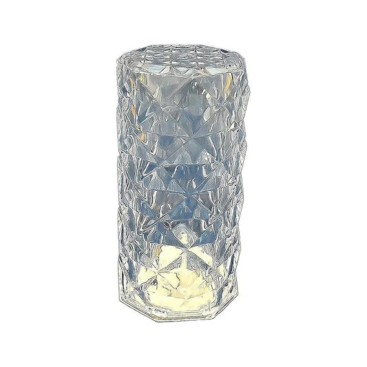 Best crystal led candle - flameless candles | 2025 | fast shipping