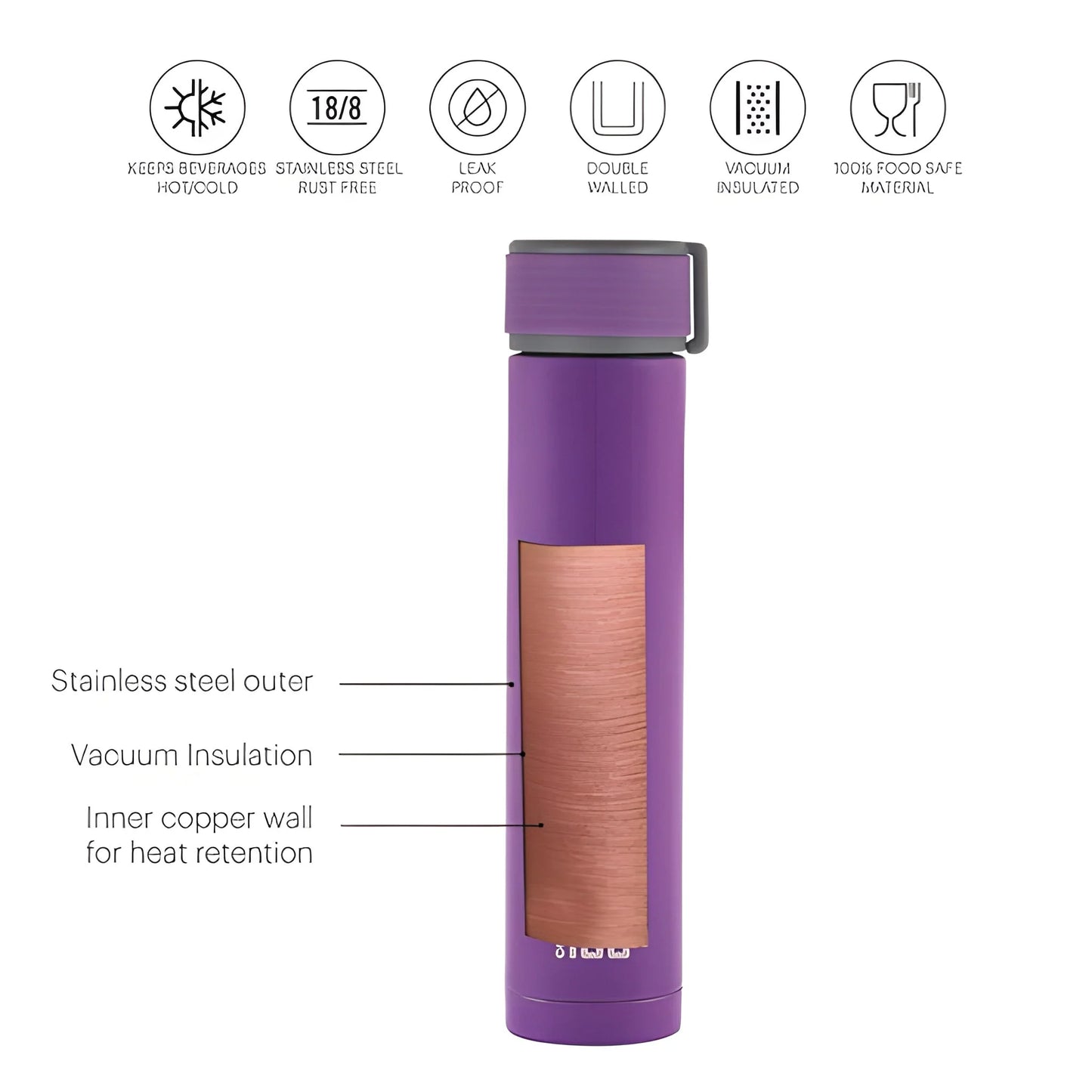 Best stainless steel water bottle leak proof - 2025 | fast shipping