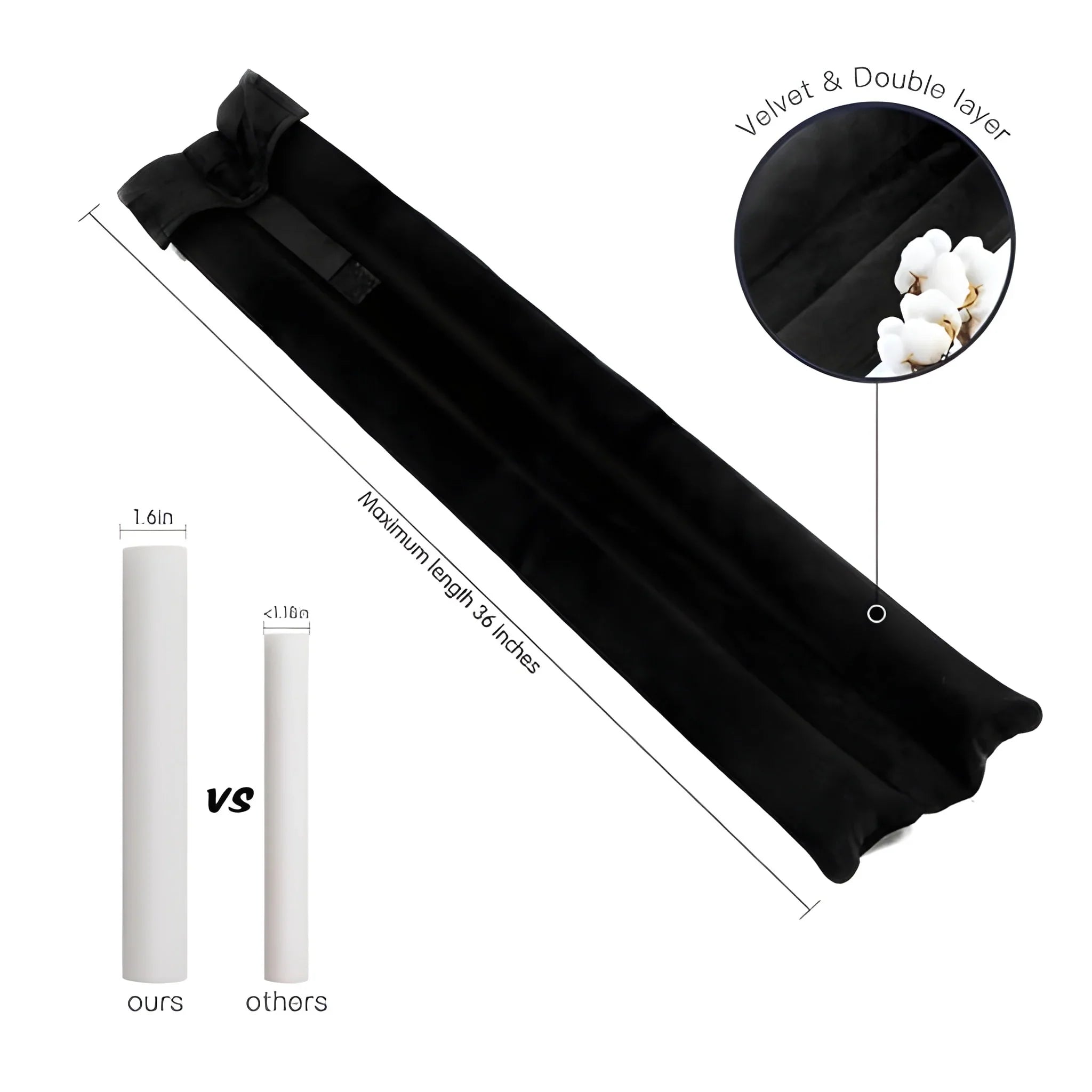 Best door seal twin draught draft guard - home & garden | 2025 | fast shipping