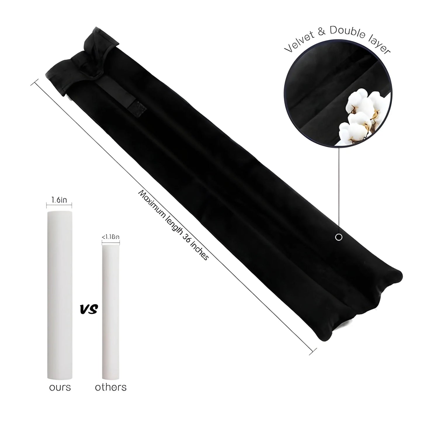 Best door seal twin draught draft guard - home & garden | 2025 | fast shipping