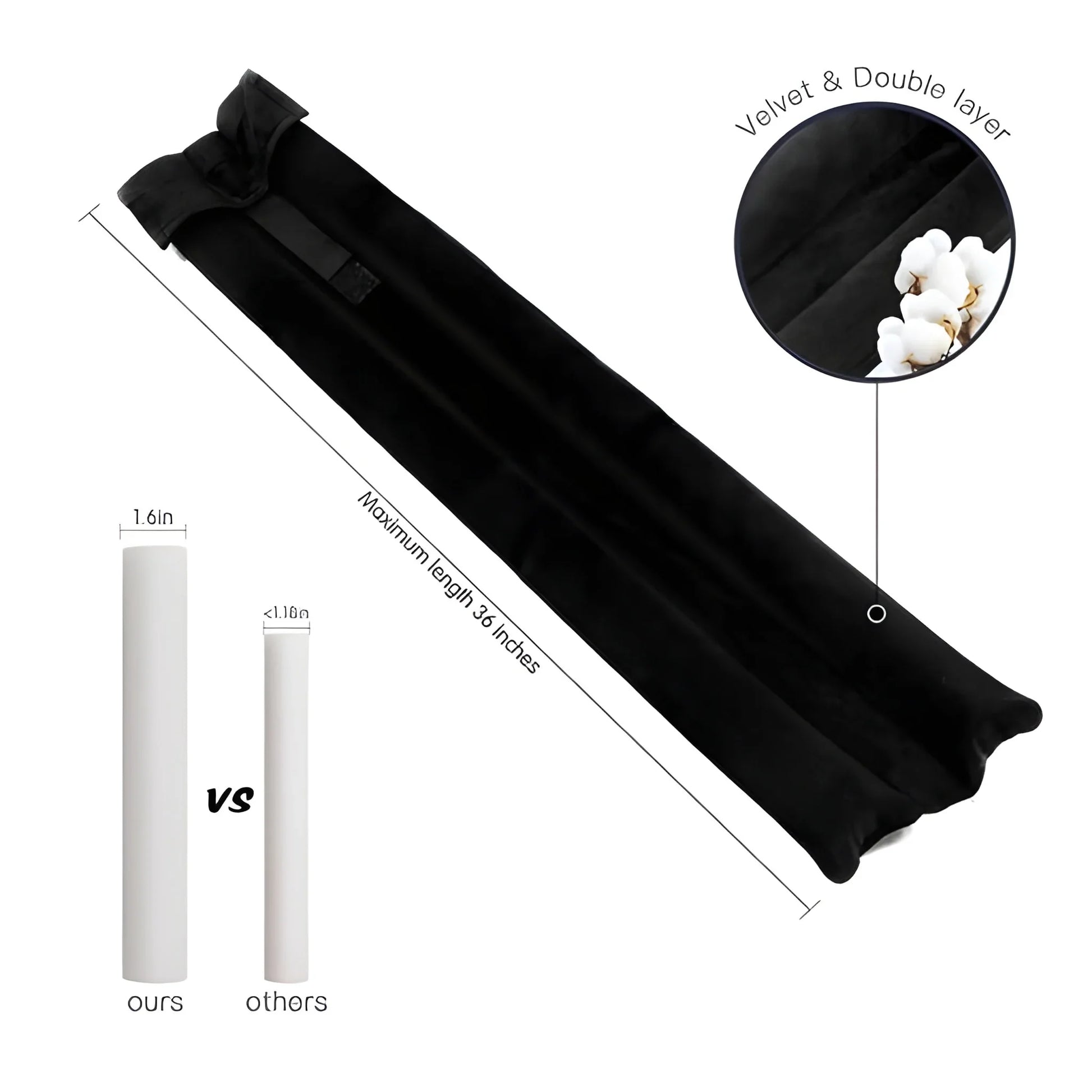 Best door seal twin draught draft guard - home & garden | 2025 | fast shipping