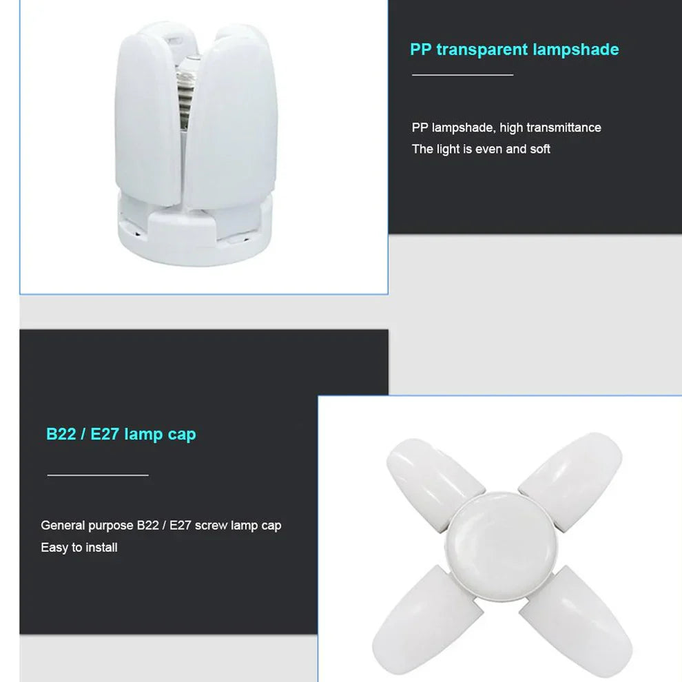 Best foldable fan blade led bulb – 28w - light bulbs | 2025 | fast shipping