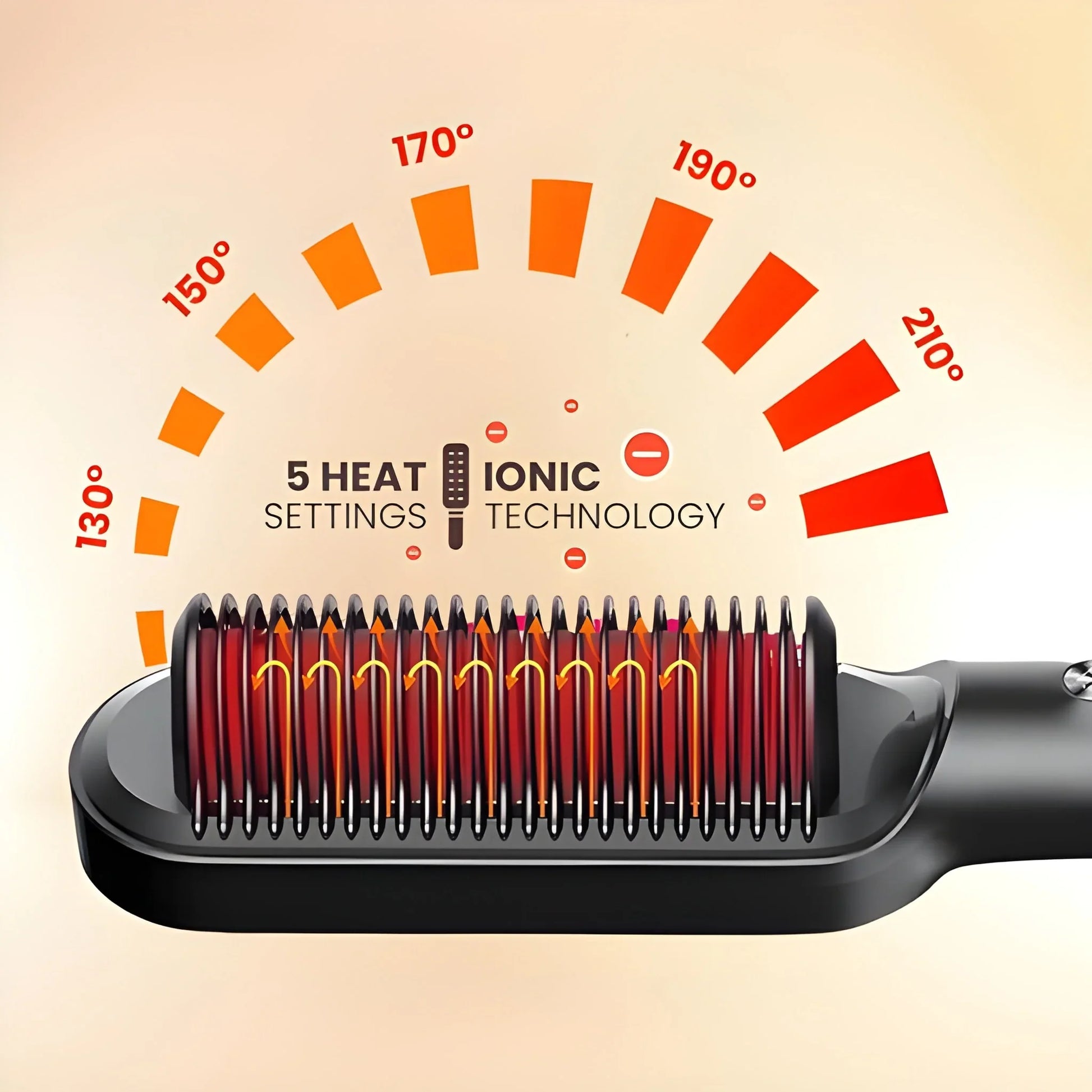 Best hair straightener used while massaging head - health & beauty | 2025 | fast shipping