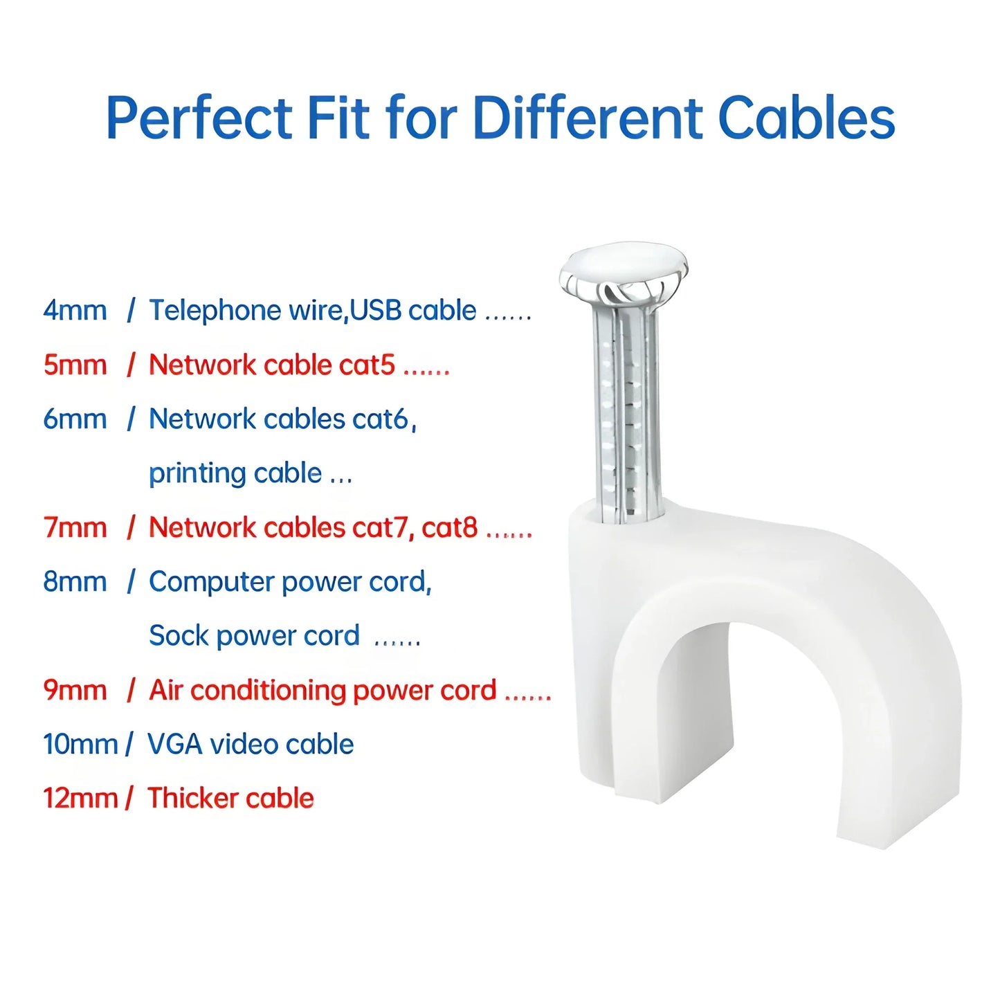 Best heavy-duty cable clips - 2025 | fast shipping