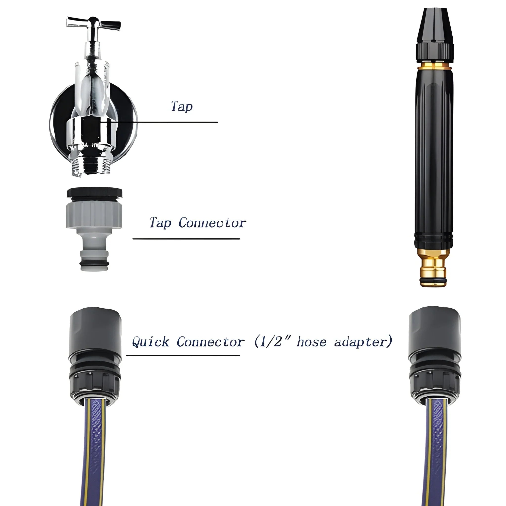 Best high pressure spray gun - garden hose nozzles | 2025 | fast shipping