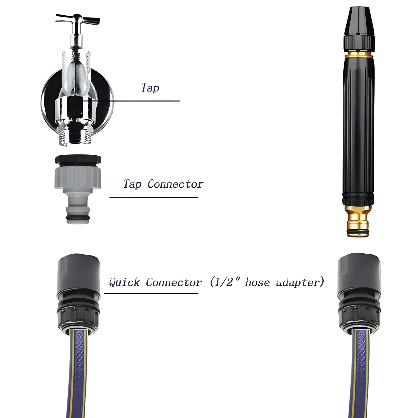 Best high pressure spray gun - garden hose nozzles | 2025 | fast shipping