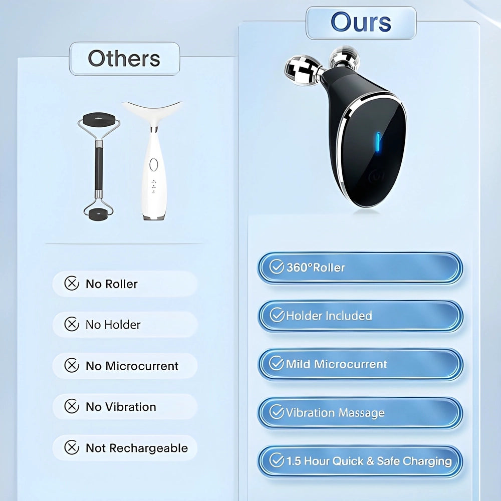 Best microcurrent face lifting device - skin care rollers | 2025 | fast shipping