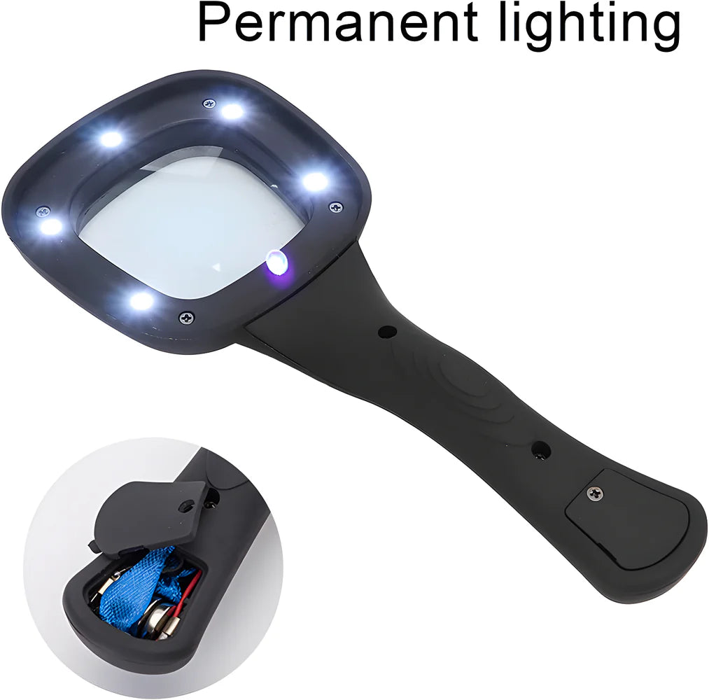 Best led magnifying glass - magnifiers | 2025 | fast shipping