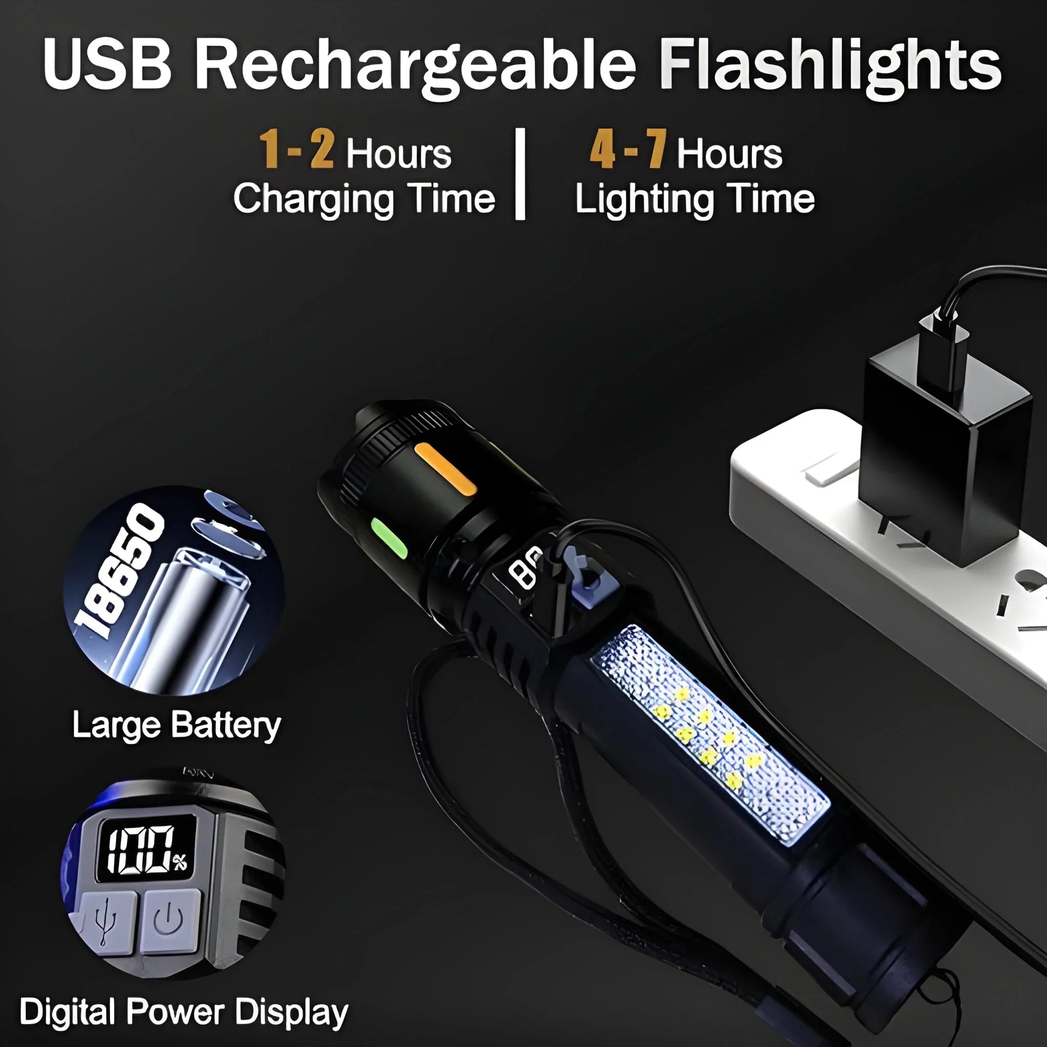 Best led torch high lumens fast charging flashlight - hardware | 2025 | shipping