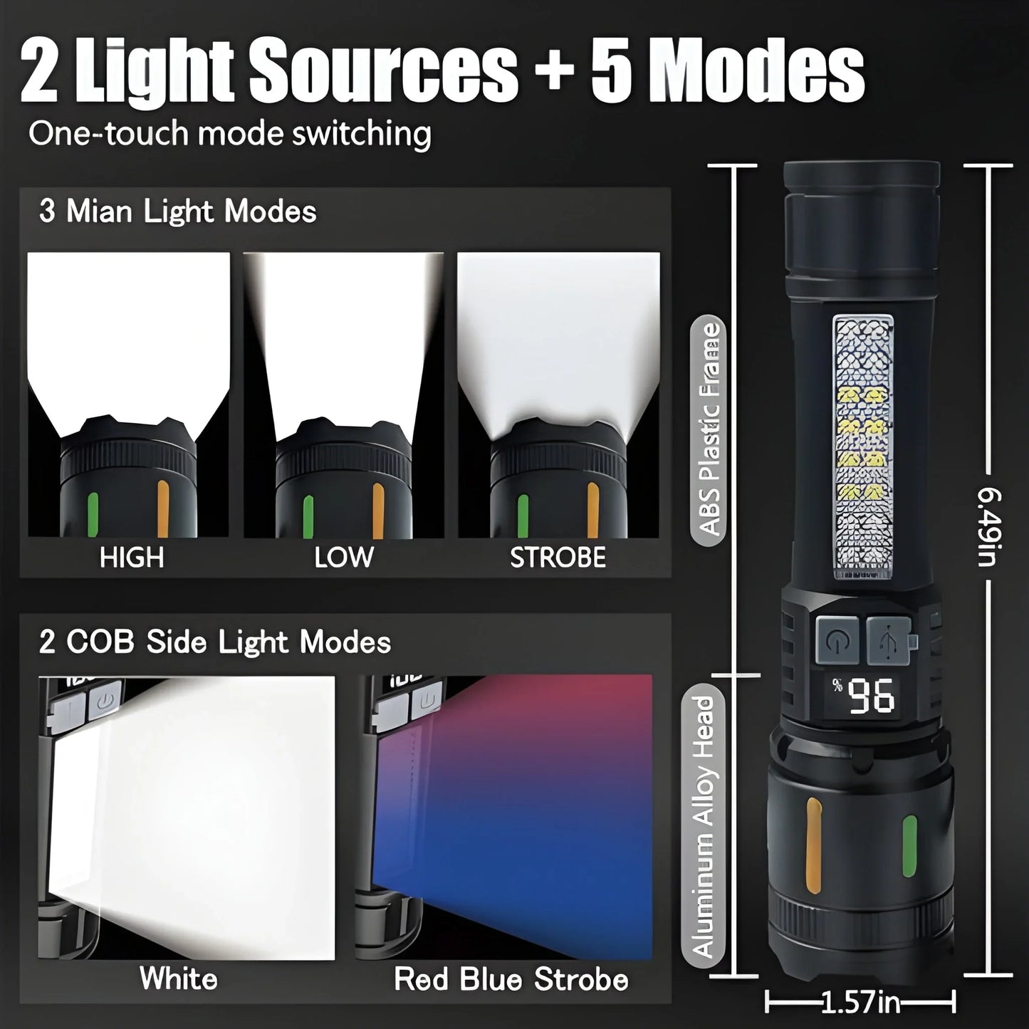 Best led torch high lumens fast charging flashlight - hardware | 2025 | shipping