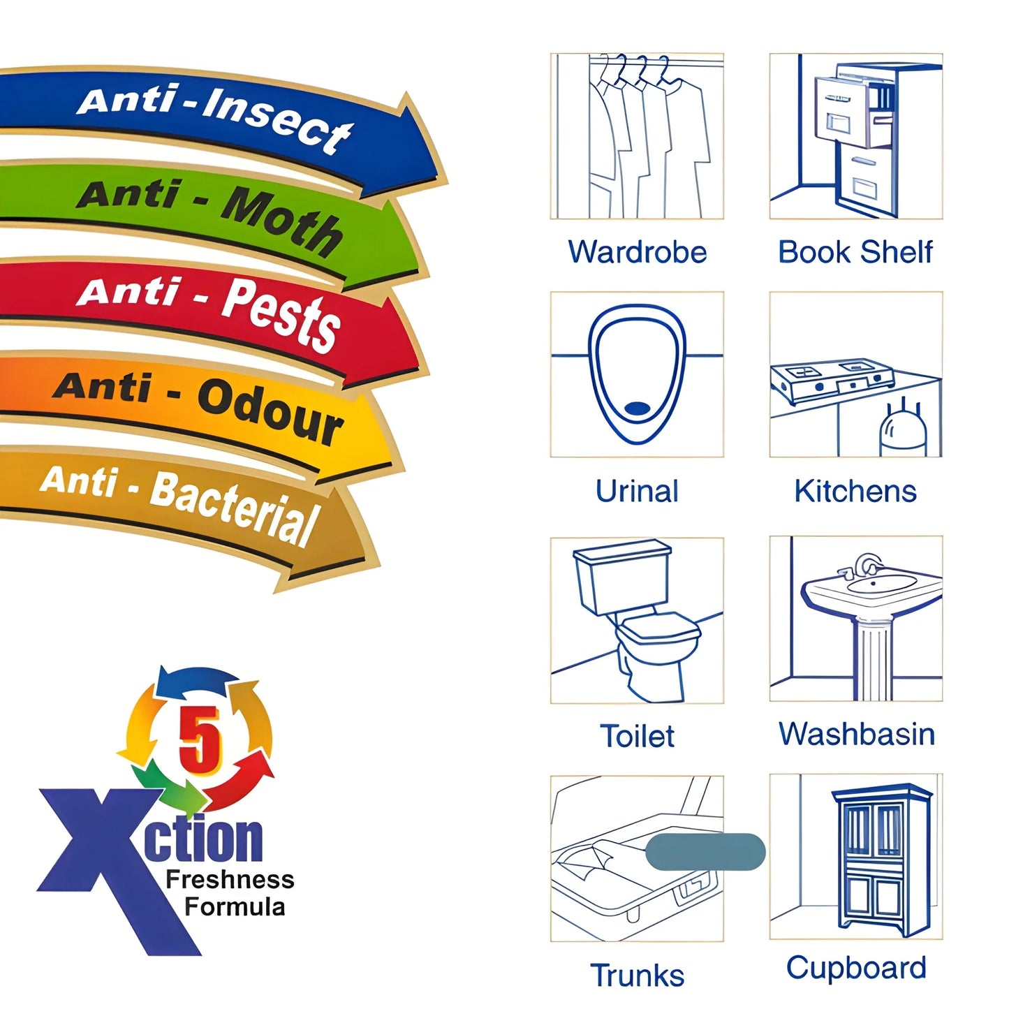 Long-Lasting Bathroom Freshener Blocks - Home Improvement