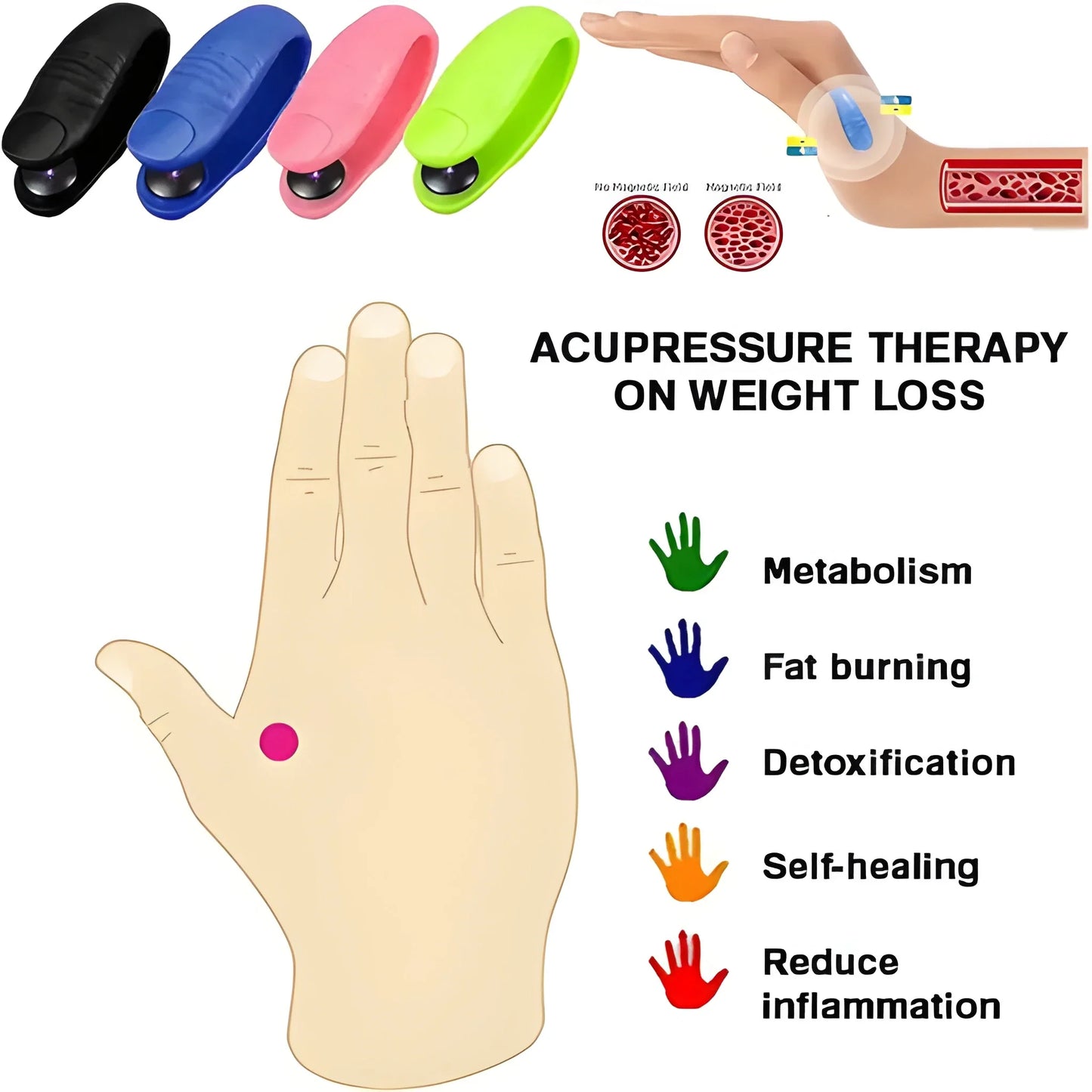 Best migraine relief acupressure clip - manual massage tools | 2025 | fast shipping
